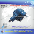 Rotary gear pump--KCB series gear pump/ oil pump/ lubrication pump